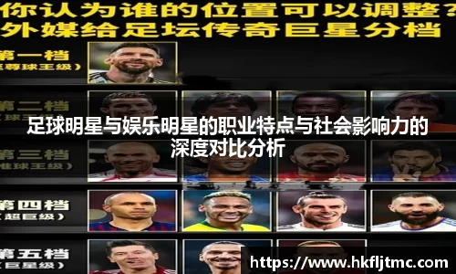 足球明星与娱乐明星的职业特点与社会影响力的深度对比分析